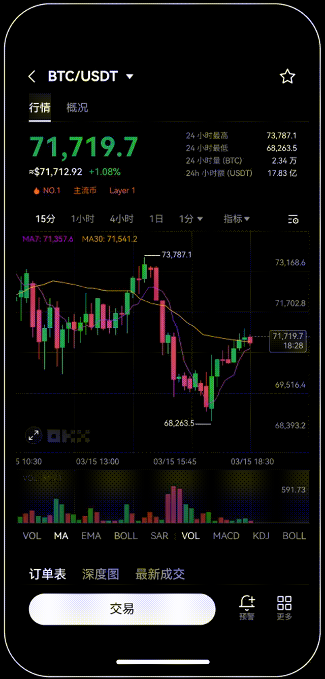 欧交易所app最新下载