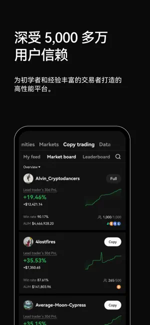 欧交易所app最新下载